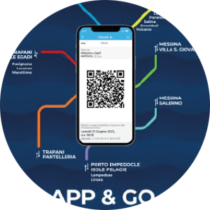 Riduzione del consumo di carta